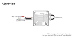 CADDXFPV Walksnail Moonlight Kit | Available Soon - iFlight Europe