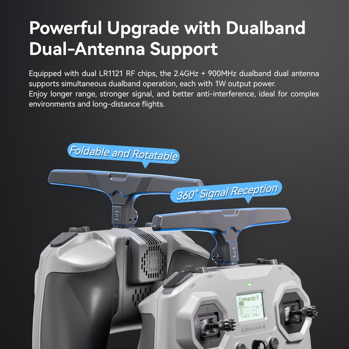 Commando 8 Pro Radio Transmitter - iFlight