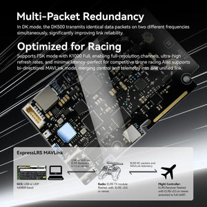 Commando 8 Pro Radio Transmitter - iFlight