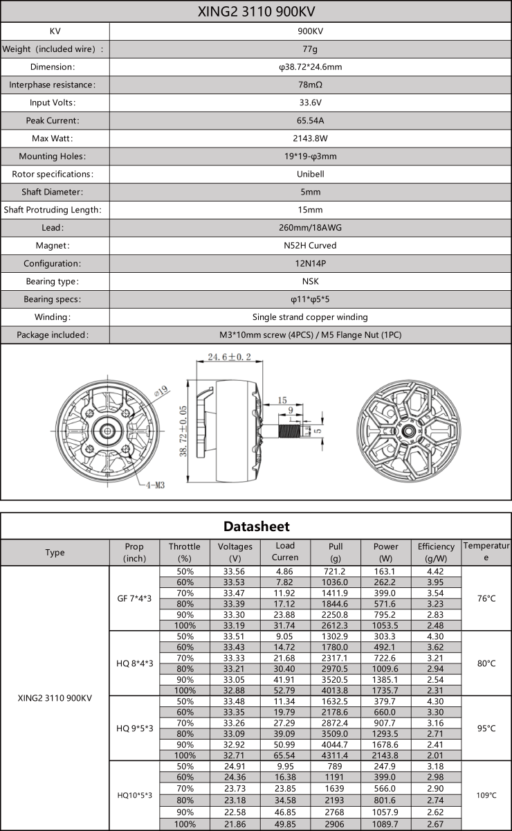 Helion 10 3110 Motor - iFlight