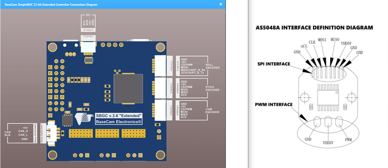 iPower AS5048A Magnetic Encoder - iFlight