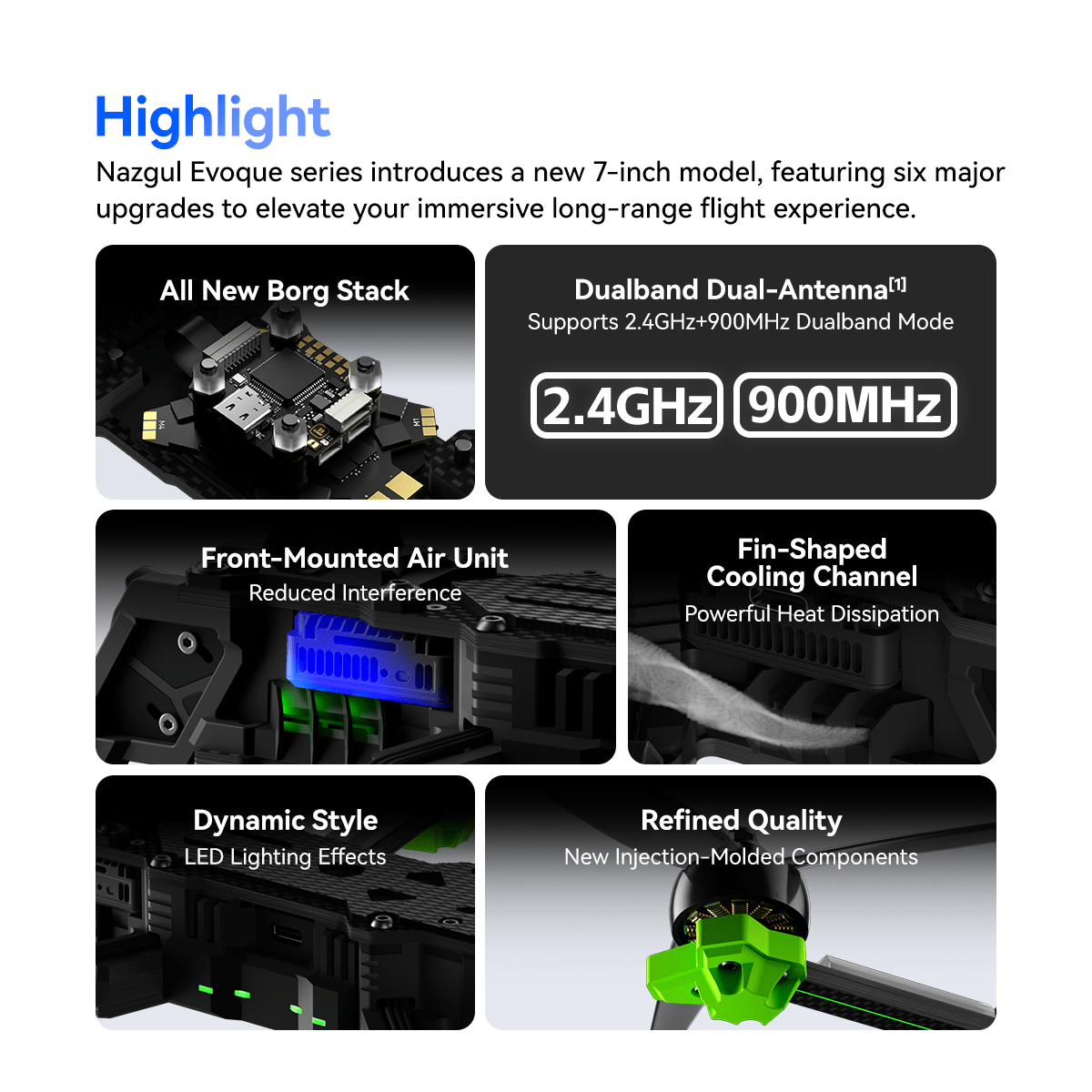 Nazgul Evoque F7 O4 GPS - iFlight