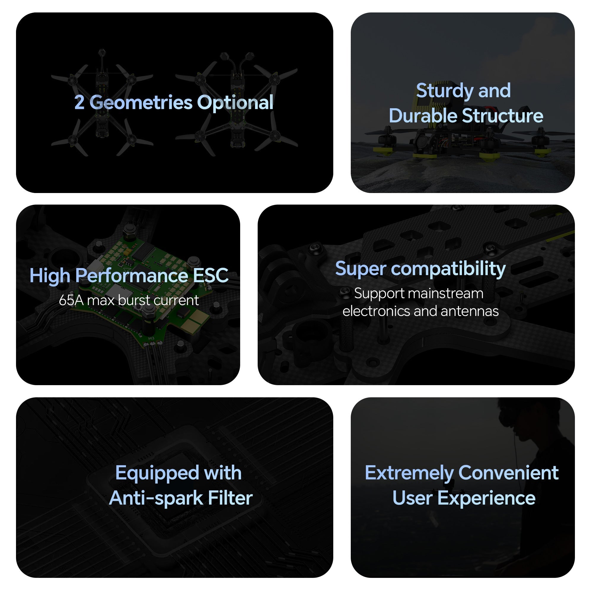 Nazgul XL5 ECO V1.1 6S ANALOG - iFlight