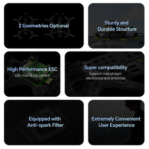 Nazgul XL5 ECO V1.1 6S ANALOG - iFlight