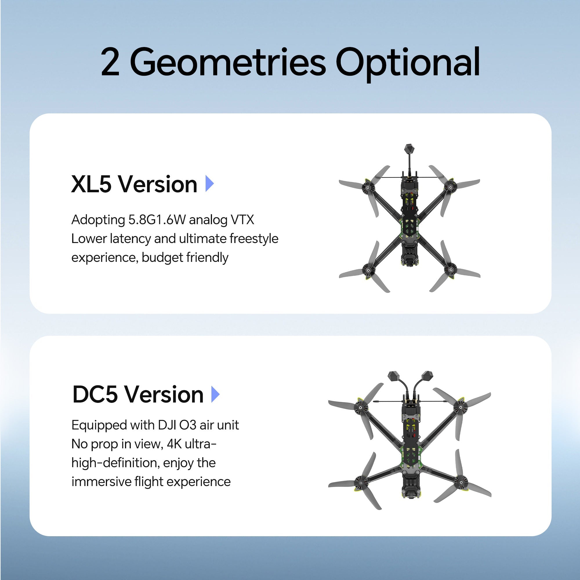 Nazgul XL5 ECO V1.1 6S ANALOG - iFlight