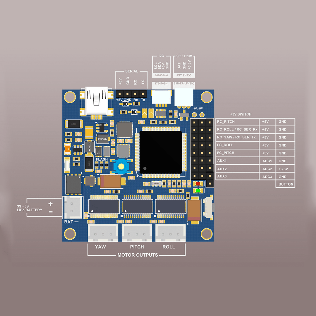 SimpleBGC 32bit Extended Encoder Version - iFlight