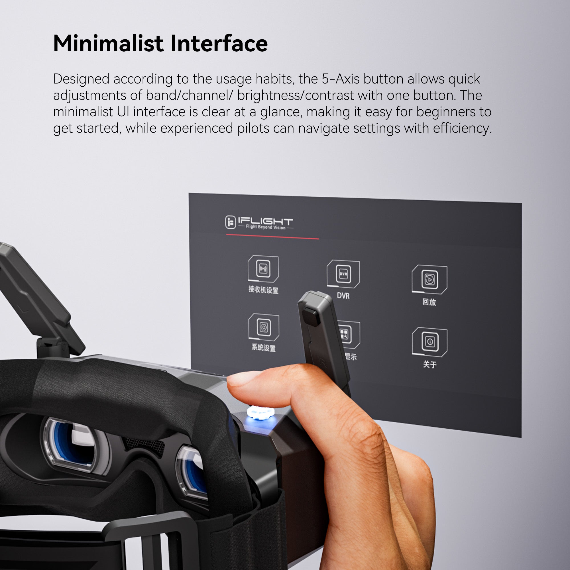 Skyviz Goggles - iFlight