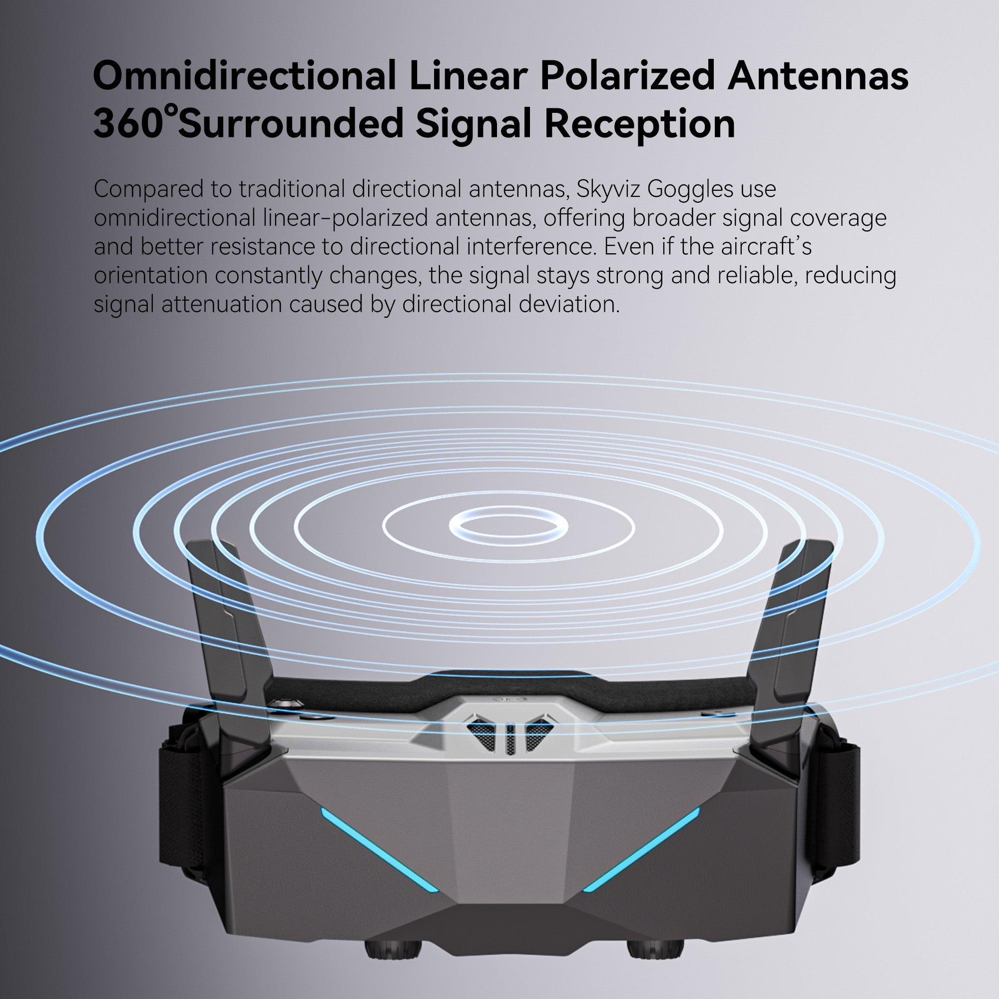 Skyviz Goggles - iFlight