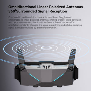 Skyviz Goggles - iFlight