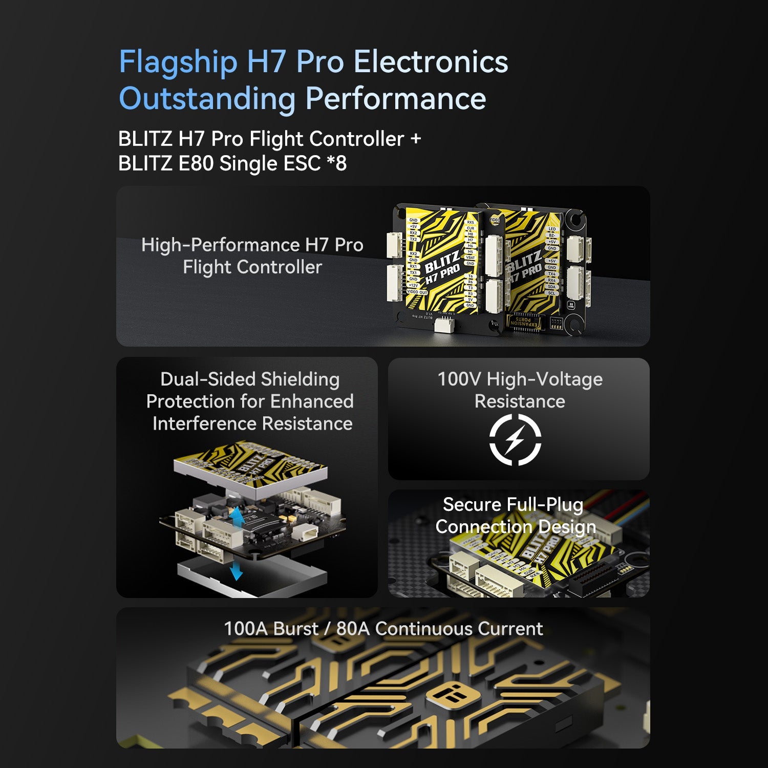 Taurus X8 Pro Max V2 8S HD Cinelifter - iFlight Europe