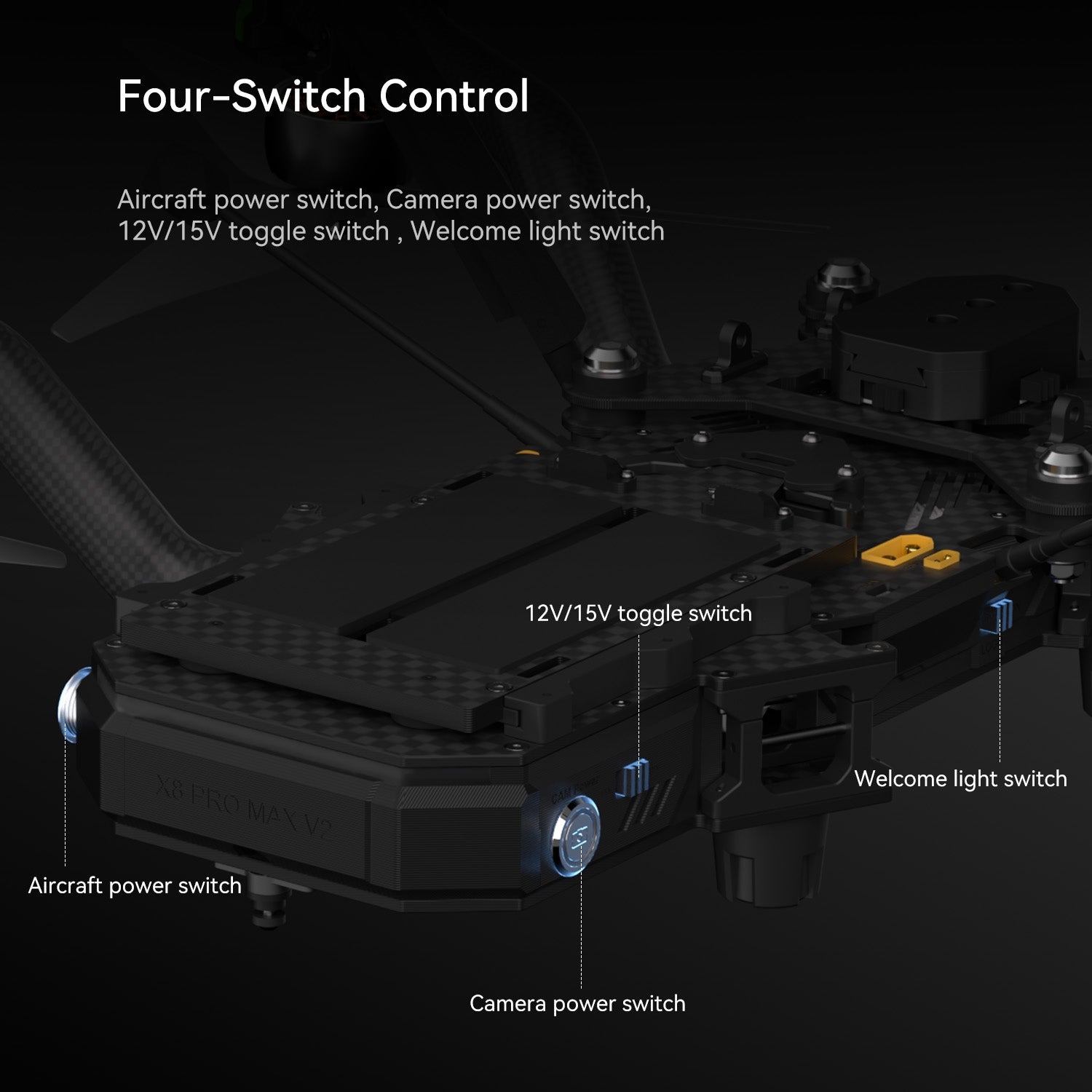 Taurus X8 Pro Max V2 8S HD Cinelifter - iFlight Europe