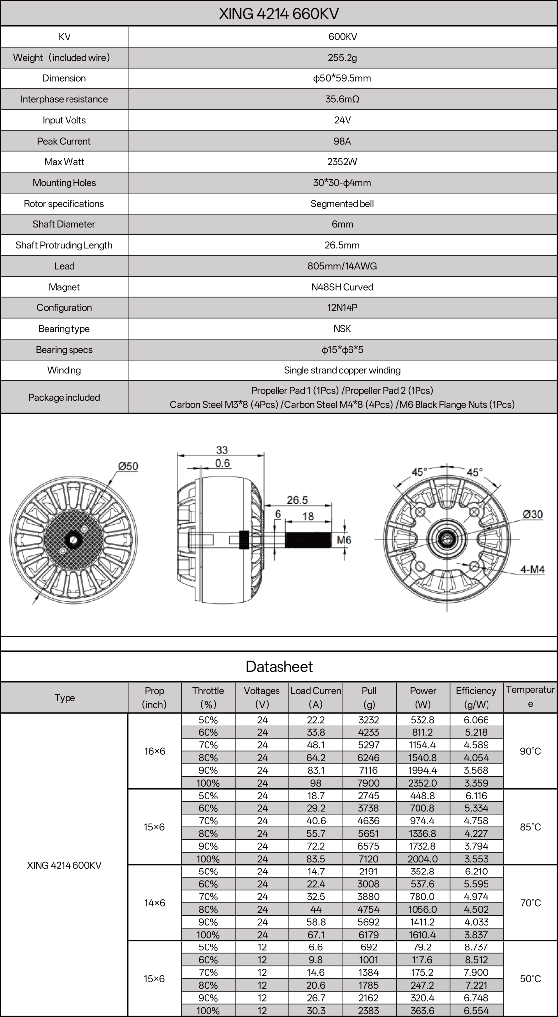 XING 4214 2-8S X CLASS FPV Motor - iFlight