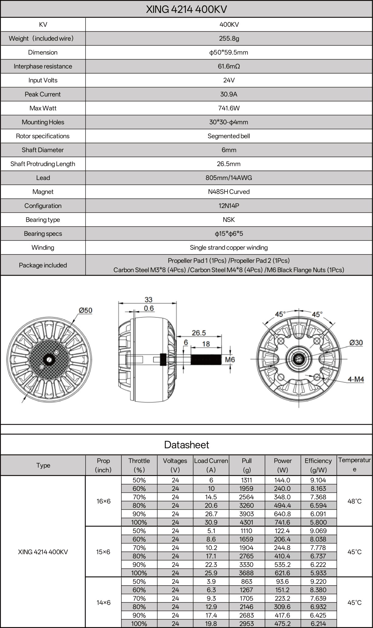 XING 4214 2-8S X CLASS FPV Motor - iFlight