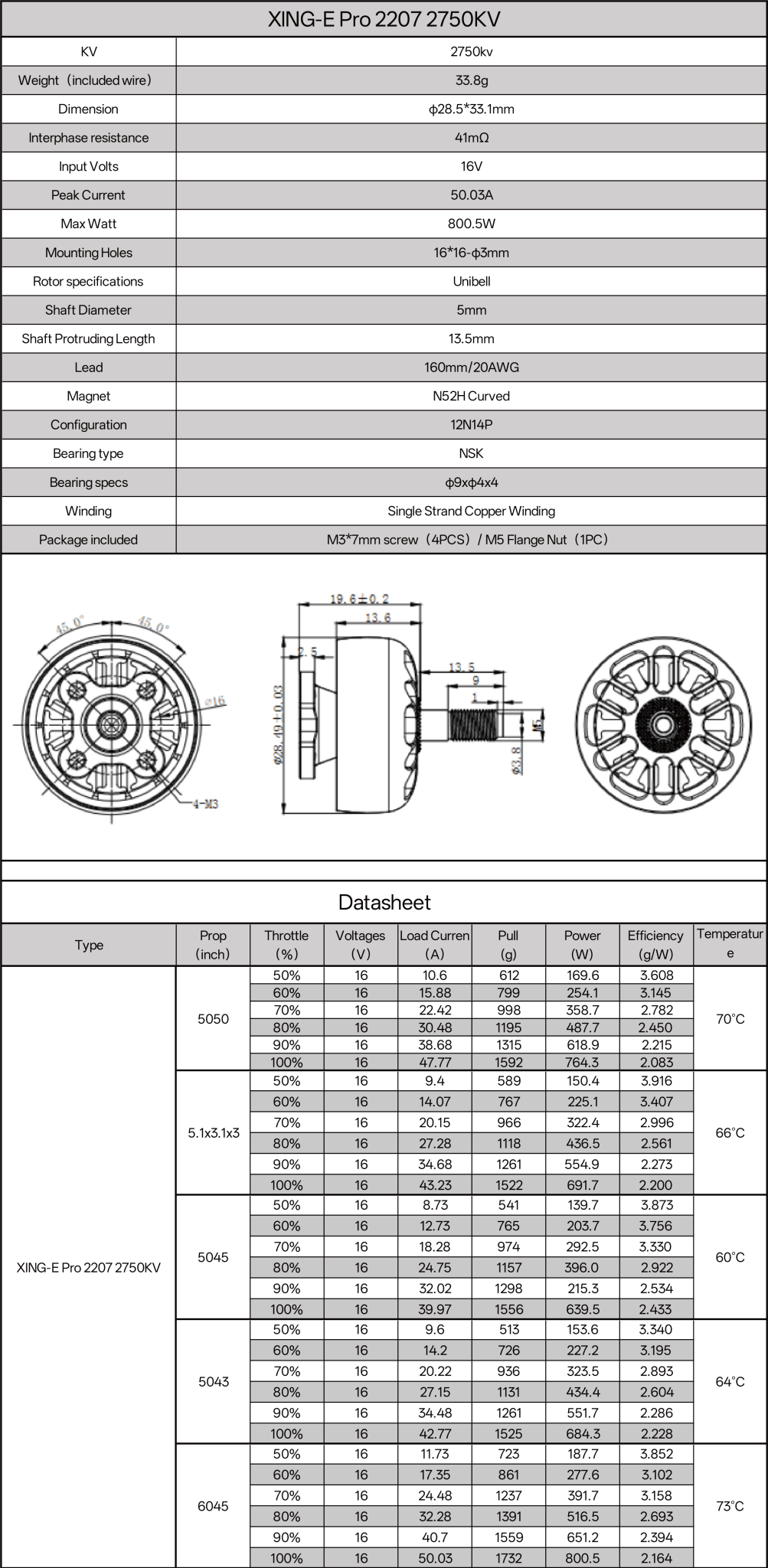 XING-E Pro 2207 FPV Motor - iFlight