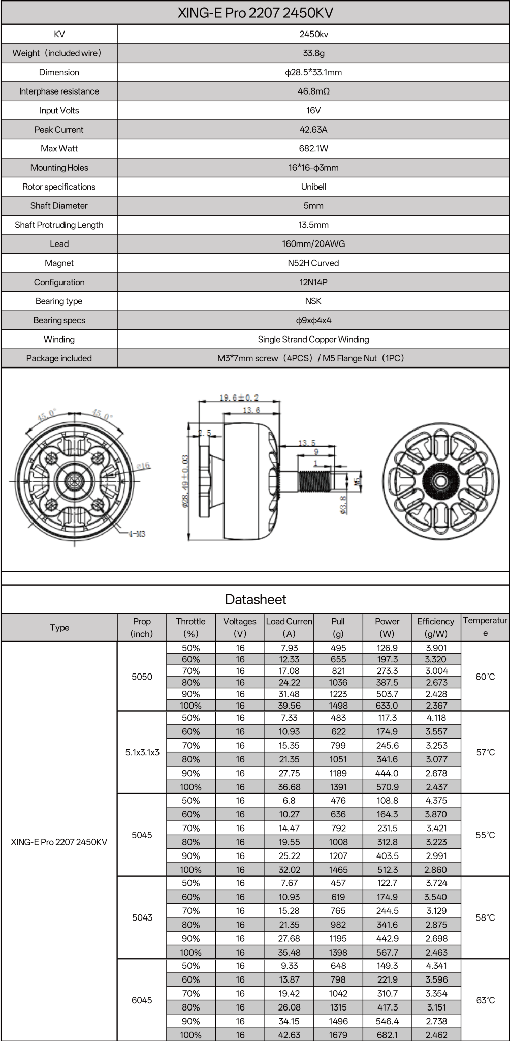 XING-E Pro 2207 FPV Motor - iFlight
