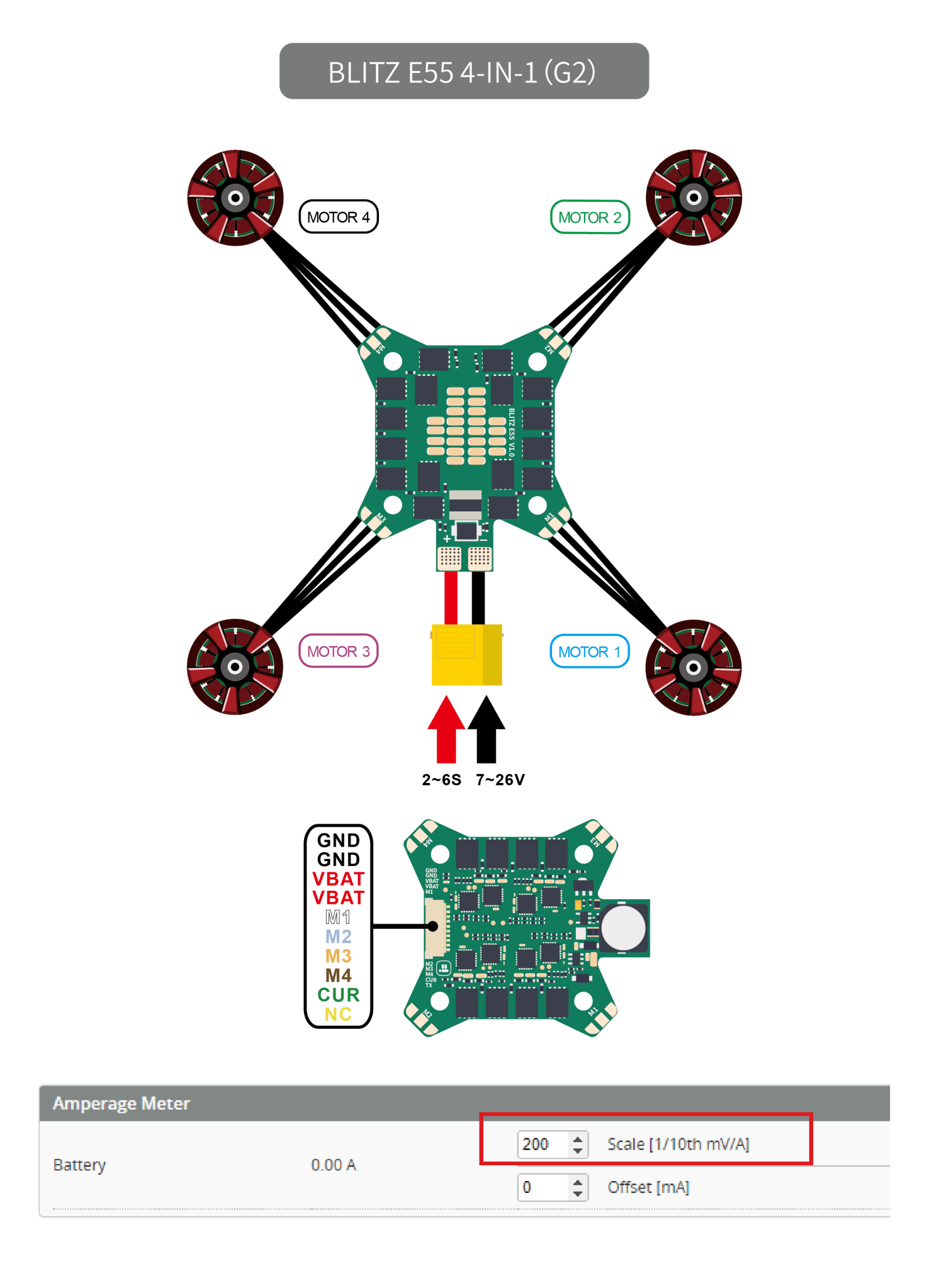 BLITZ E55 4in1 ESC - iFlight Europe