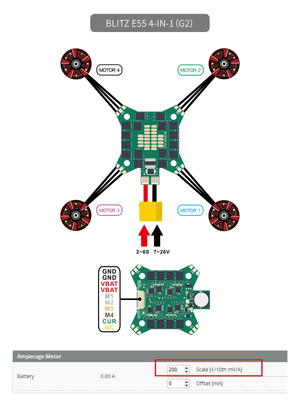 BLITZ E55 4in1 ESC - iFlight Europe