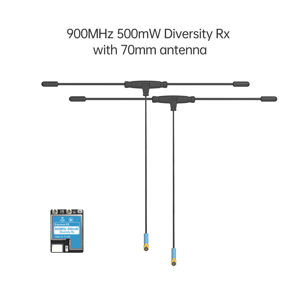 ExpressLRS ELRS True Diversity Receiver - iFlight