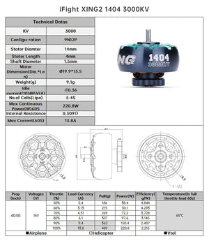 XING2 1404 Toothpick Ultralight Motor (unibell) - iFlight