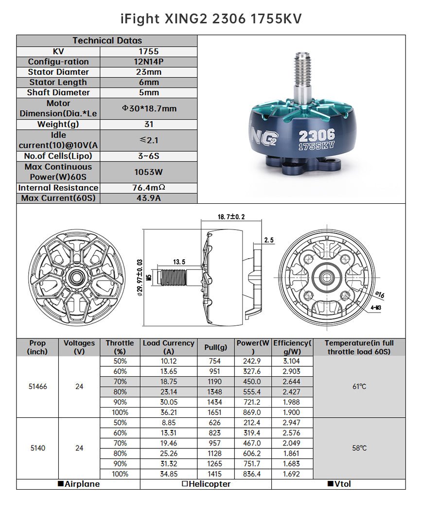 XING2 2306 FPV Motor